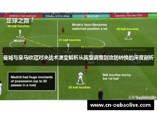 曼城与皇马欧冠对决战术演变解析从阵型调整到攻防转换的深度剖析