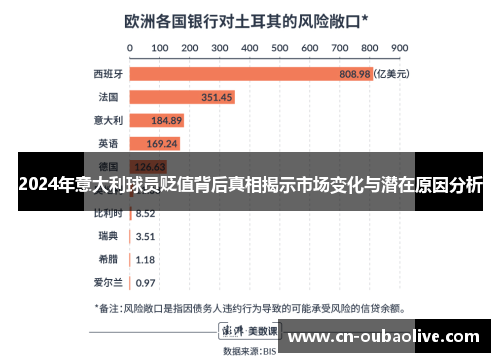 2024年意大利球员贬值背后真相揭示市场变化与潜在原因分析