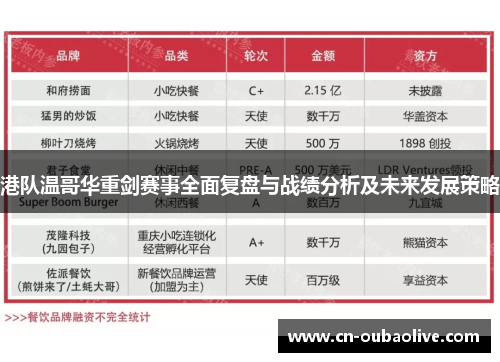 港队温哥华重剑赛事全面复盘与战绩分析及未来发展策略