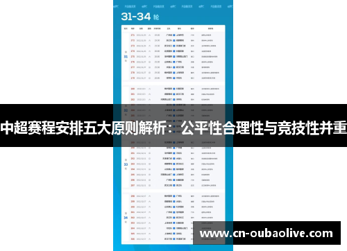 中超赛程安排五大原则解析：公平性合理性与竞技性并重