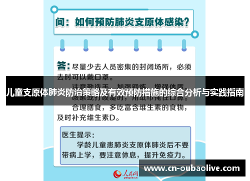 儿童支原体肺炎防治策略及有效预防措施的综合分析与实践指南
