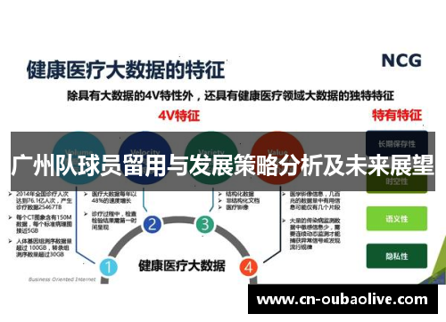 广州队球员留用与发展策略分析及未来展望