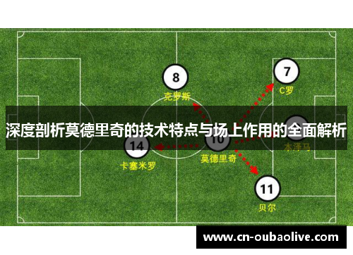 深度剖析莫德里奇的技术特点与场上作用的全面解析