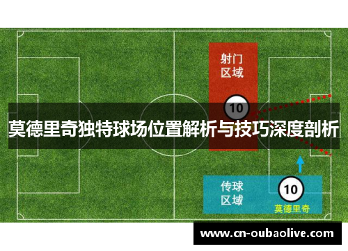 莫德里奇独特球场位置解析与技巧深度剖析