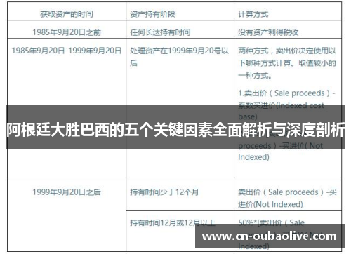 阿根廷大胜巴西的五个关键因素全面解析与深度剖析